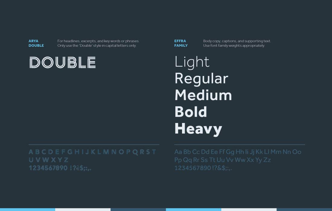 SOBE brand identity typefaces.