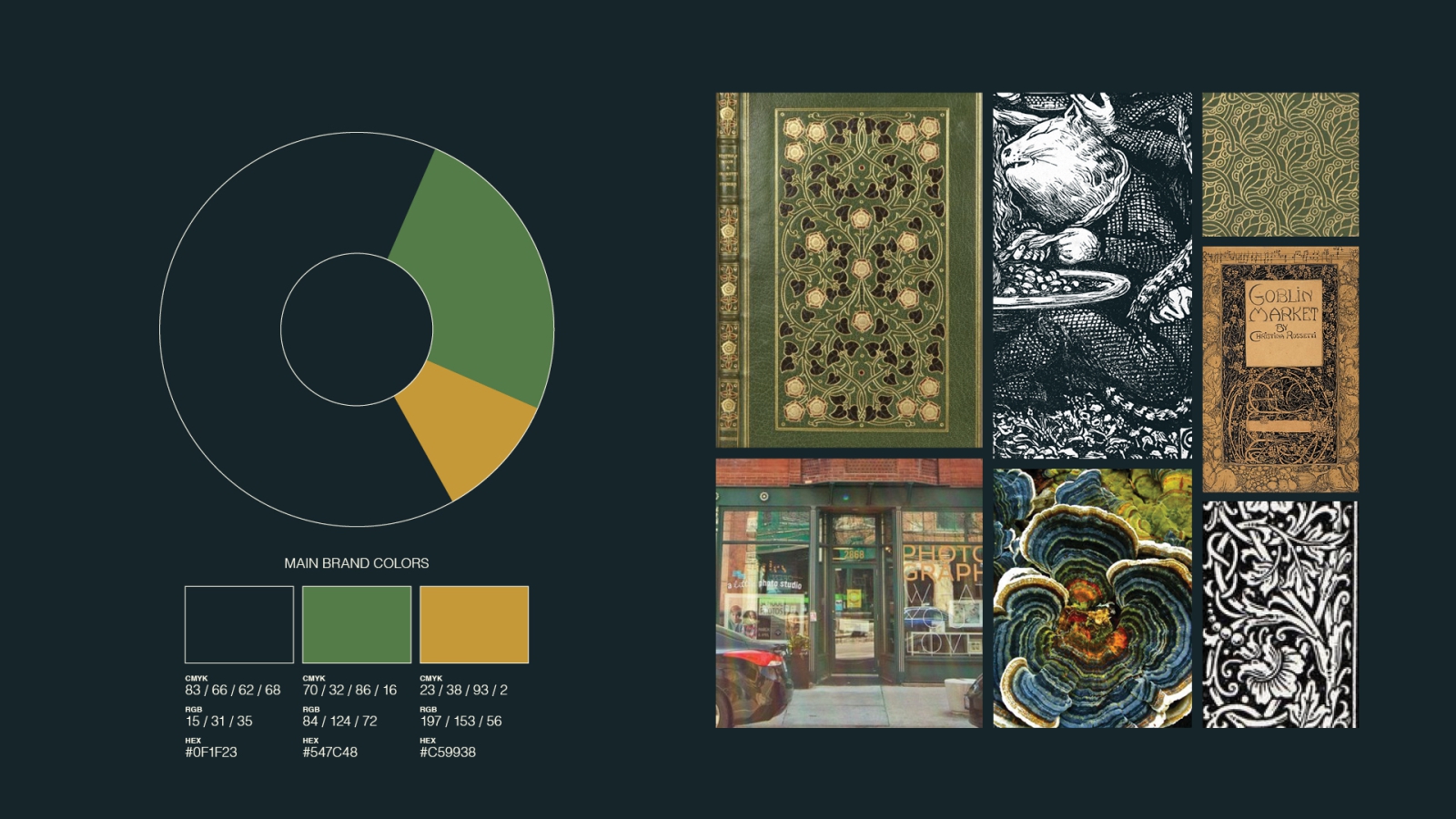 Goblin Market color palette. Dark, green and yellow/gold.